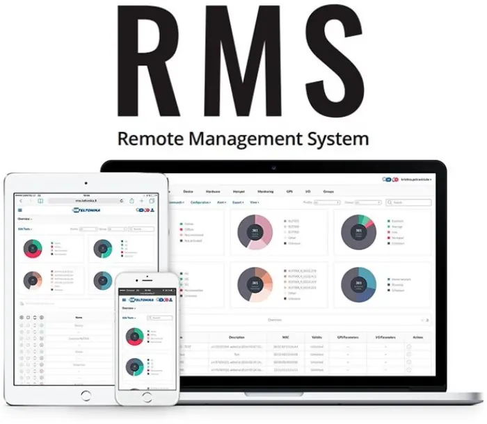 Teltonika RMS Remote management system for 10 years