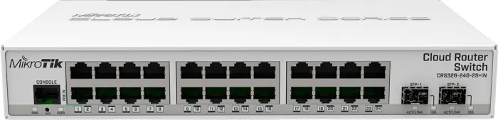 MikroTik Cloud Router Switch CRS326-24G-2S+IN