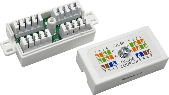 Conexpro coupler coupling UTP, CAT5E, terminal block